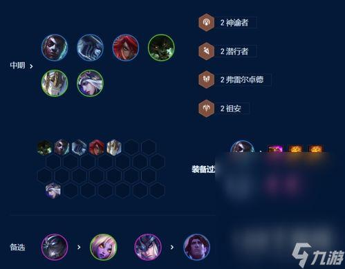 云顶之弈s9爆料视频,新元素、英雄与策略前瞻 第2张 云顶之弈s9爆料视频,新元素、英雄与策略前瞻 第2张